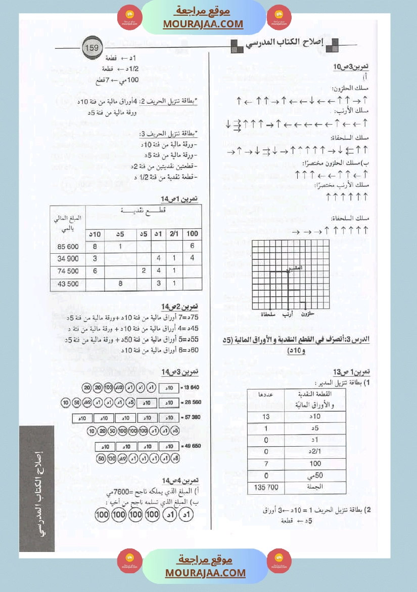 اصلاح الكتاب المدرسي رياضيات سنة الرابعة